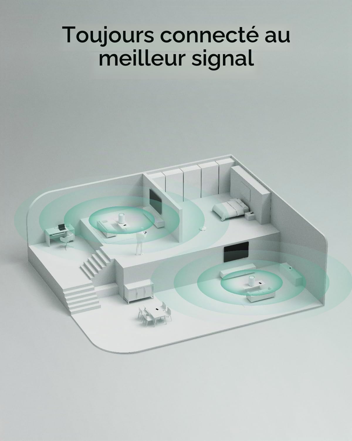 Cudy Système Wi-FI Maillé Double Bande AX1500 WiFi 6, Remplace Les Routeurs et Les Rallonges, Couvre Jusqu'à 100 m², 3 Ports Gigabit par Unité, Prend en Charge la Liaison Ethernet, M1500 Lot de 1