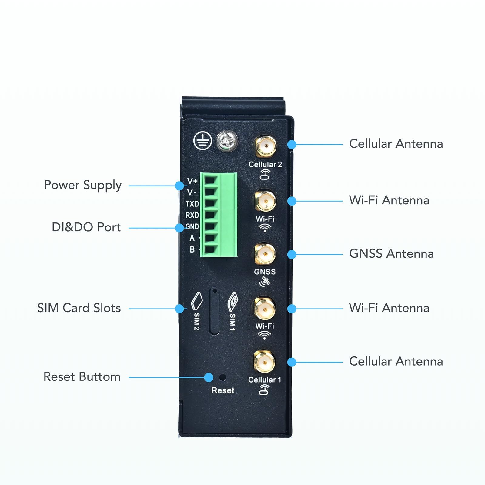 InHand Router industriale di Iot LTE 4G VPN delle reti IR305 (porto GNSS & IO)
