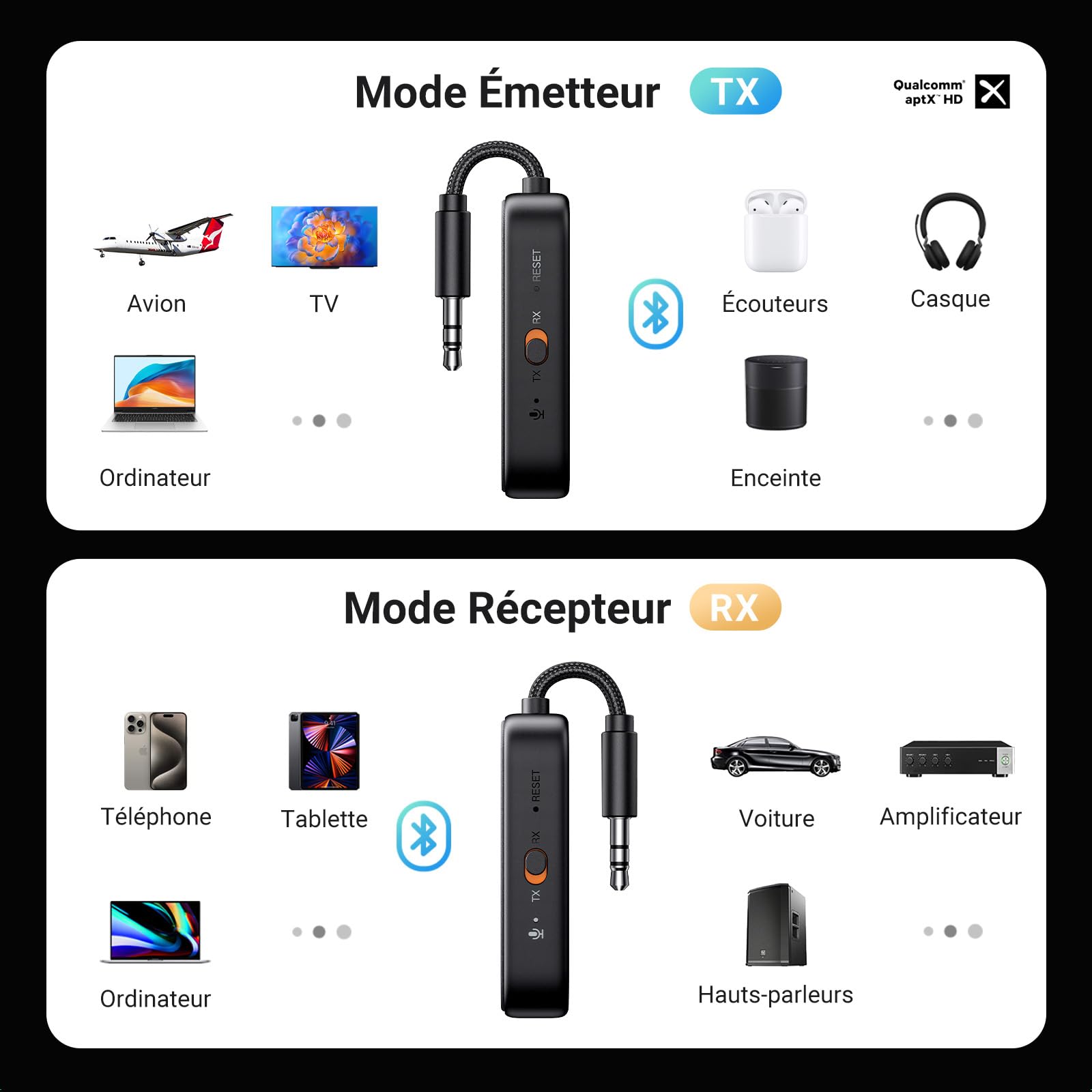 UGREEN aptX Émetteur Jack Bluetooth 5.3 pour TV Transmetteur Récepteur 2 en 1 pour Voiture Prise Jack 3.5 mm Adaptateur Bluetooth Audio pour Casque Écouteur Avion Enceinte Haut-Parleur
