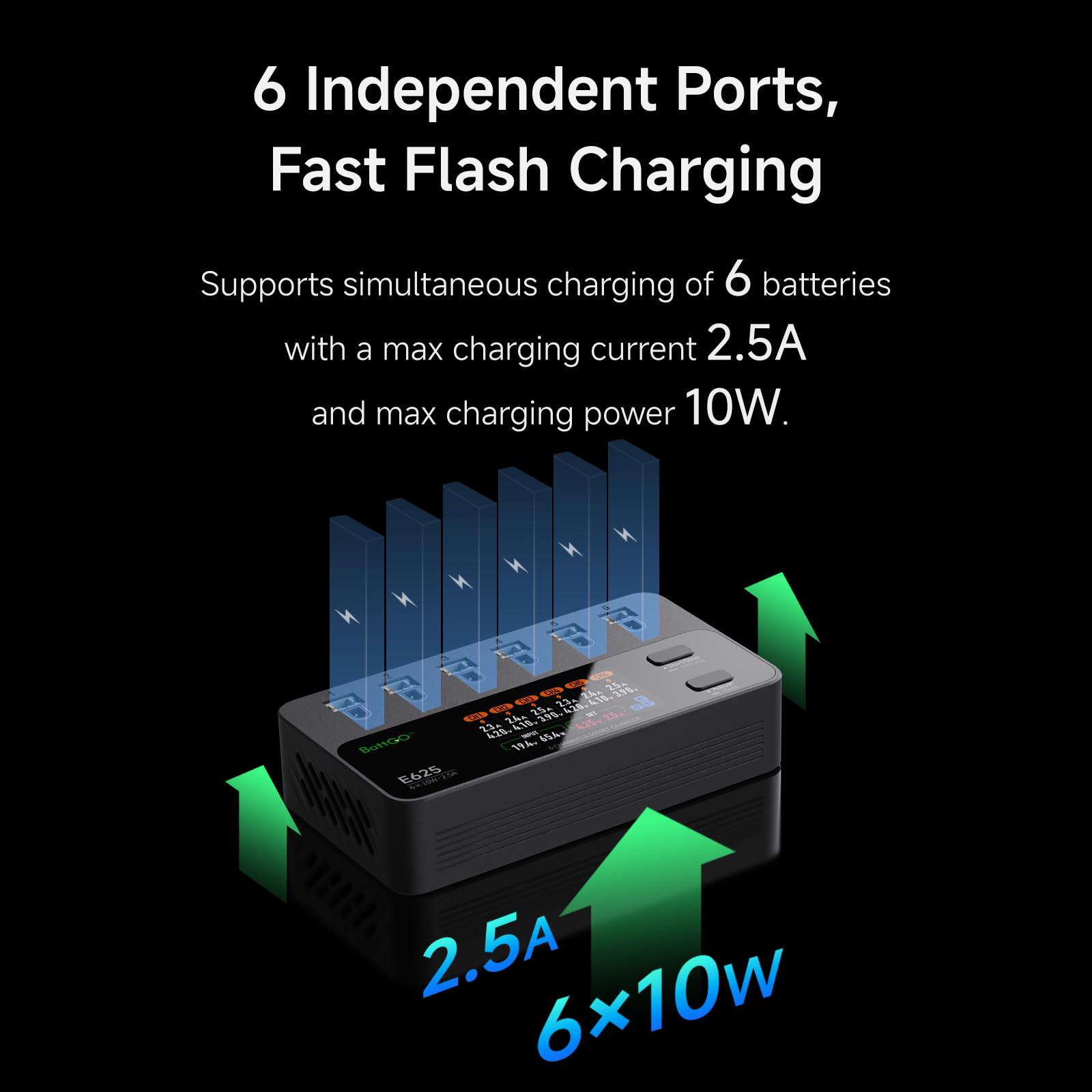 ISDT E625 6 canaux 1S Lipo Chargeur Déchargeur Stockage 3.70/4.20V BT2.0 PH2.0 Batterie Lipo Compatible pour Tiny Whoop FPV Drone