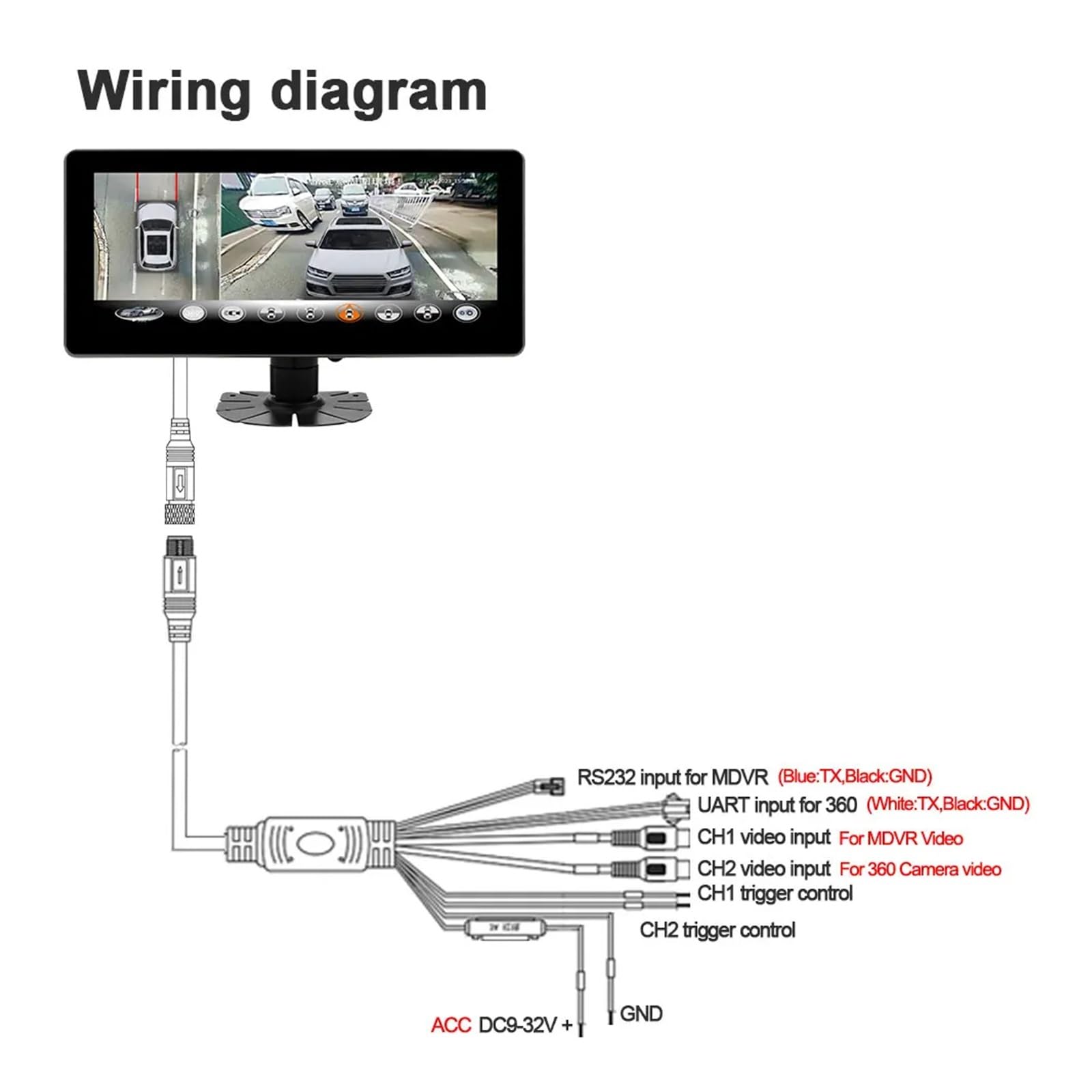 Caméra Arrière AHD 1080P 128G Ai 3D 360 ° Caméra De Vue Panoramique De Voiture Vue Surround Avant Arrière Gauche Droite Avec Tissu De Calibrage Camera de Recul pour Voiture