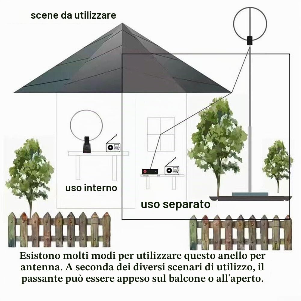 SPORTARC Antenna ad onda corta GA-800, 10 KHz-159 MHz, radio portatile ad alta frequenza, batteria al litio integrata da 2600 mAh, 5 V/1 A, 1401099421