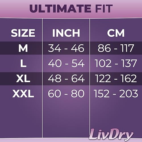 Miniatura 6 de Livdry M - Pañales para adultos, ropa interior para incontinencia de máxima absorción, protección durante todo el día o durante la noche, talla M