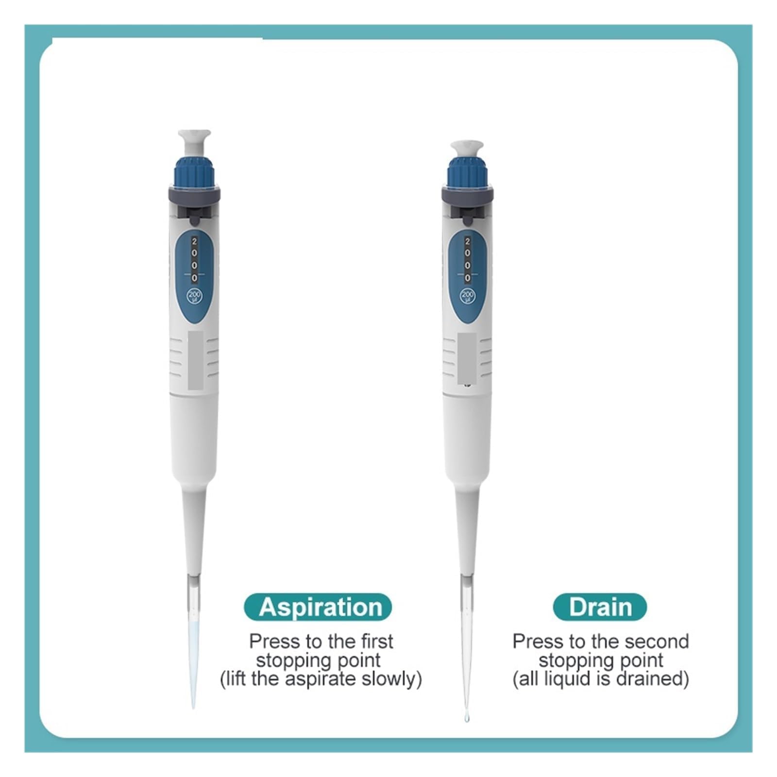 COYEUX Laborpipetten, manuelle Einkanal-Mikropipette, hochpräzise mit digitalem Fenster, für die wissenschaftliche Forschung