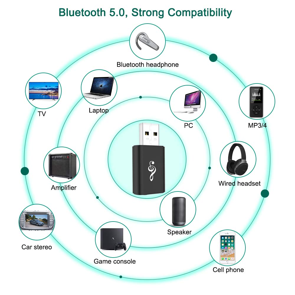 Adaptateur émetteur-récepteur Bluetooth 5.0, 3,5 mm, transmetteur audio portable sans fil pour TV/PC/casques/autoradio/home cinéma, USB pour alimentation, faible latence, Plug and Play