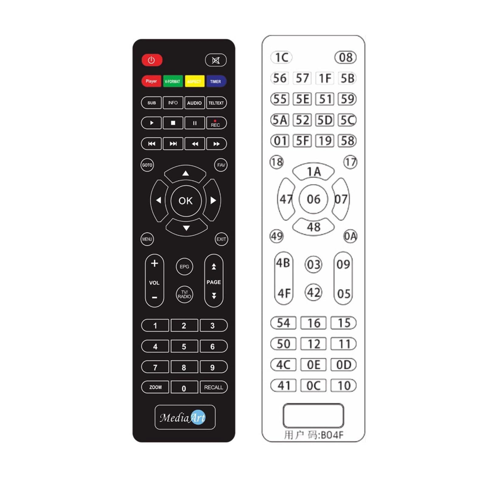 Türkische TV Full HDTV Sat Receiver MEDIAART-5 Full HD DVBS/S2 Astra + Türksat programmiert 2xUSB
