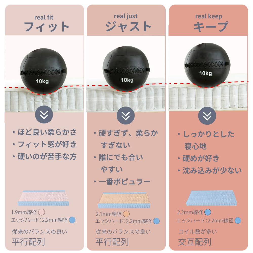 Amazon.co.jp: 咲夜レアルマットレス シングルサイズ 寝心地Keep