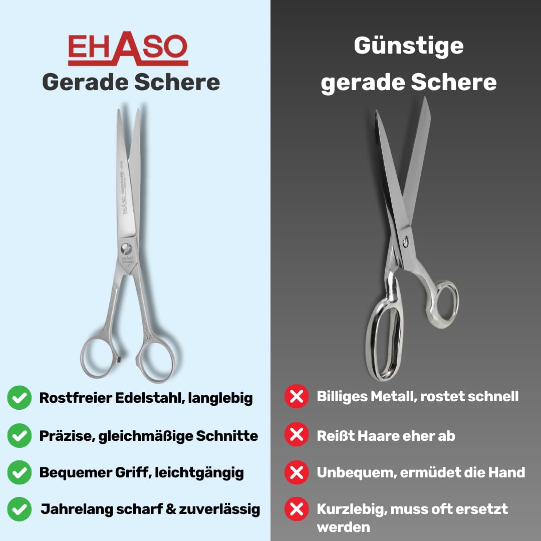 EHASO Hochwertige Gerade Hundeschere aus - Für langhaar & kurzhaar - 18 cm - Fellschere für Hunde & Katzen - Profischere für Jede Art von Fell direkt Solingen