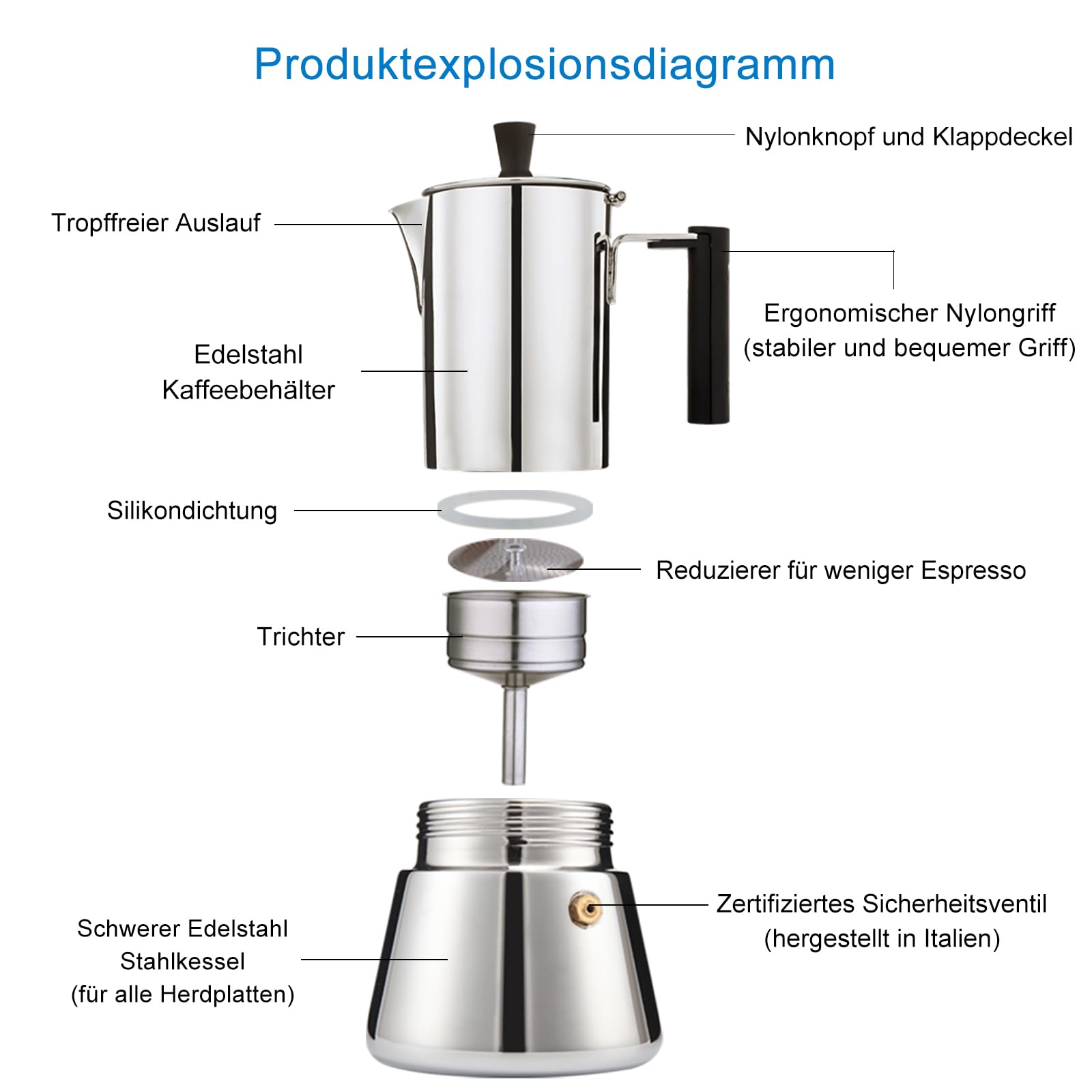 Easyworkz | Pedro Espressokocher aus Edelstahl | Espressotopf für Induktions-Gas und alle Herde | Mokkakanne für 6 Tassen 300ml | Silber