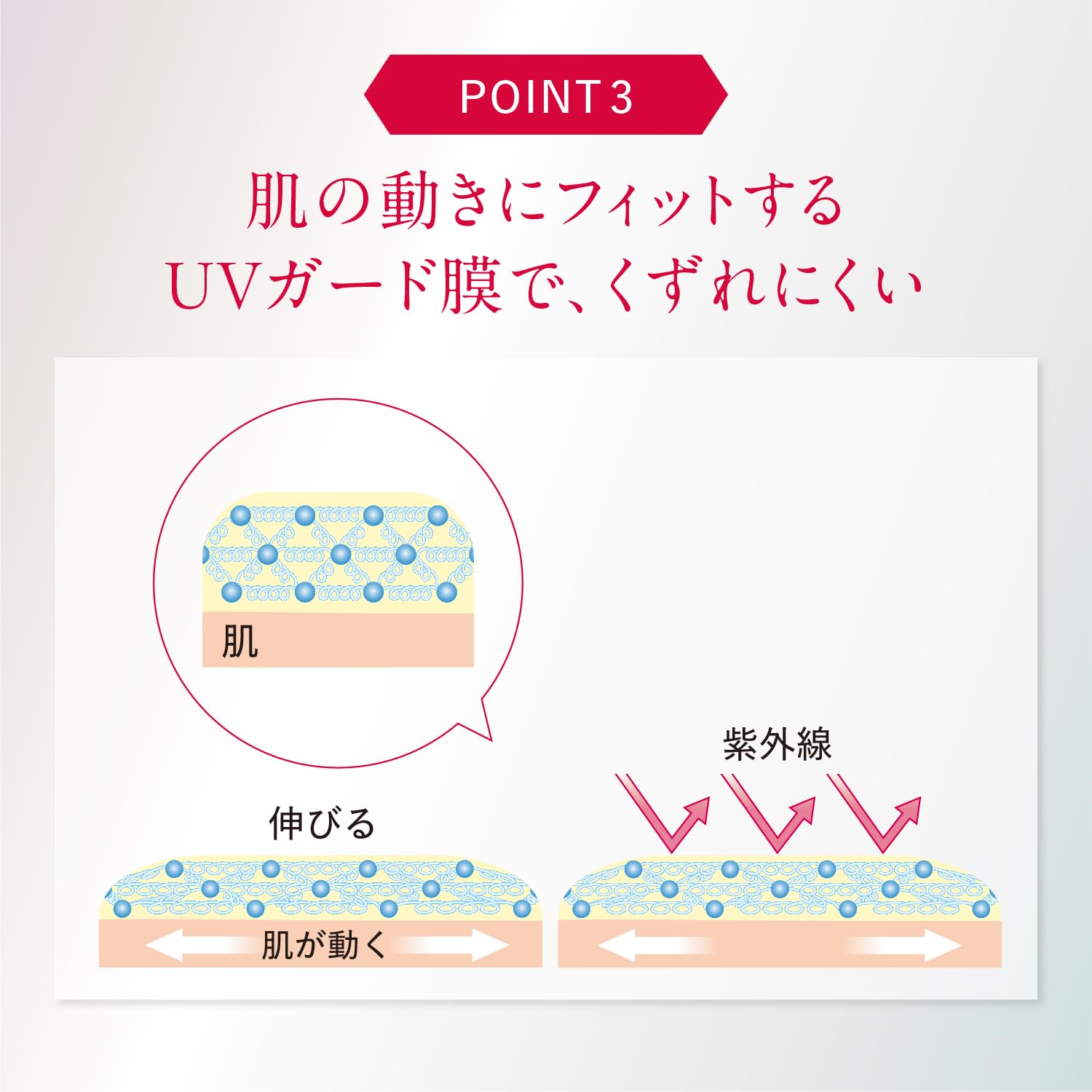 Amazon.co.jp: アスタリフト UV化粧下地 (SPF50+ PA++++)D-UVシールド
