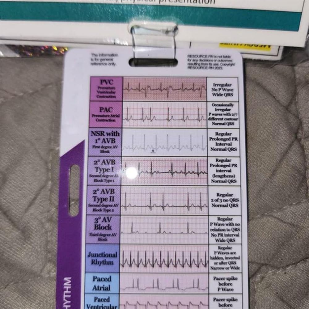 Carta tascabile per ritmo ECG/ECG, design a doppia faccia, per interpretazione del ritmo ECG, carte tascabili per frequenza ECG, pinze ECG per infermieri, porta badge ECG trasparente (2 pezzi)