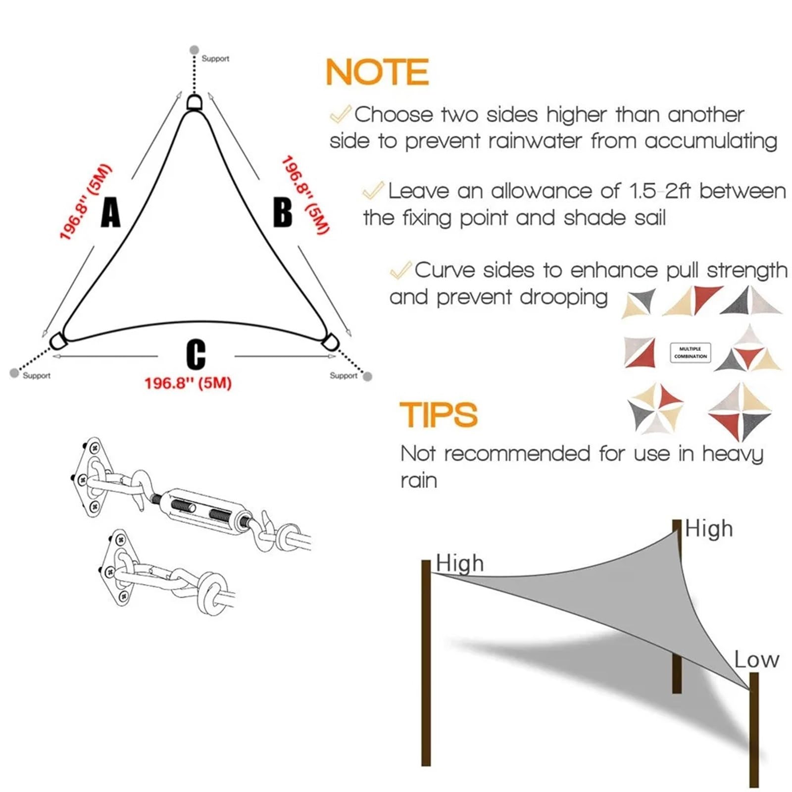 Voile D'Ombrage Triangulaire Voile d'ombrage Triangulaire imperméable et Anti-UV for terrasse, Jardin, Camping, Tente(Green,3.6X3.6X3.6M)