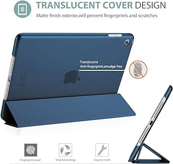 Apple iPad mini SMART CASE MIDNIGHT BLU… Apple iPad mini Smart Case - Midnight Blue | Sweetwater