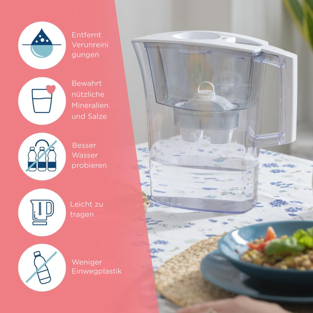 LAICA Wasserfilterkartuschen bi-flux Slim - kompatibel mit Brita* Karaffen - 12er Pack