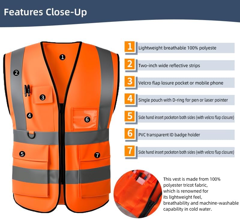 Tydon Guardian Reflective Safety Vest for Women Men High Visibility Security With Pocket Zipper Front Meet ANSI/ISEA Standard - Image 2