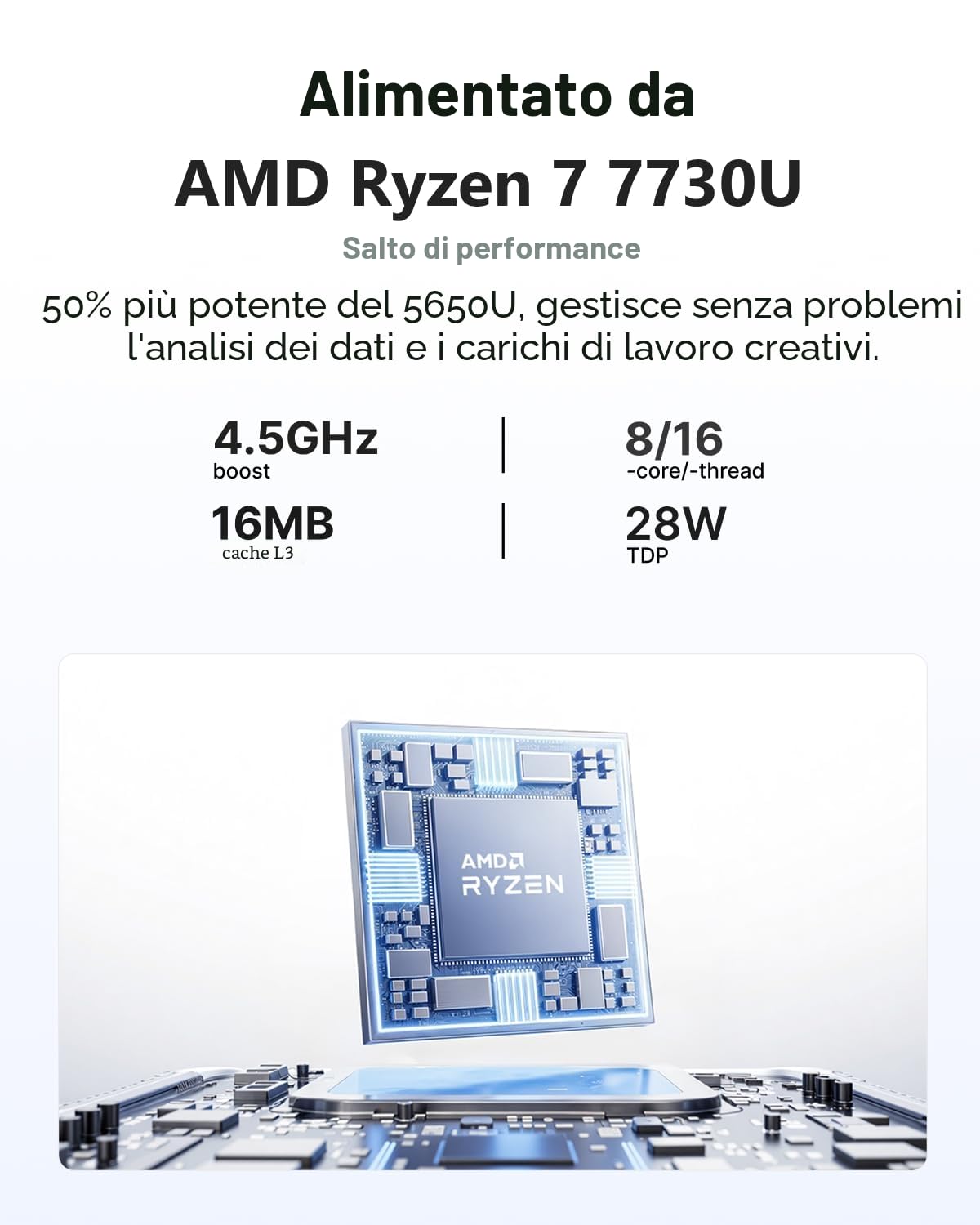 Thomson K3 Mini PC AMD Ryzen 7 7730U 16GB DDR4 512GB SSD WiFi 6 BT5.2 Triplo Display 4K VESA
