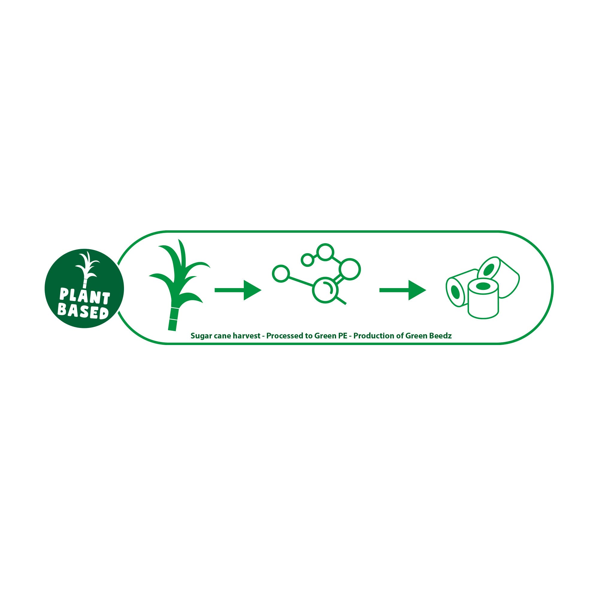 SES Creative Green Beedz mieszanka 3000 koralików do prasowania
