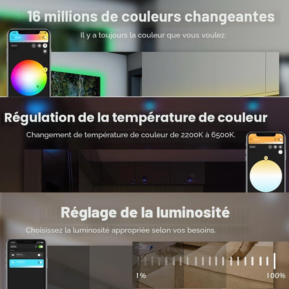GLEDOPTO ZigBee 3.0 Pro+ Contrôleur LED 5 en 1/3 en 1 20 A Max RGBCCT/RGBW/RGB/CCT/Variateur Fonctionne avec Alexa H*ue Tuya Smart Life APP Control (Contrôleur LED 201p-5 en 1)
