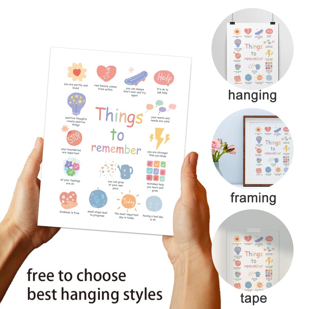 GOMAKERER 1 Pc Things To Remember Mental Health Wall Art - Image 3