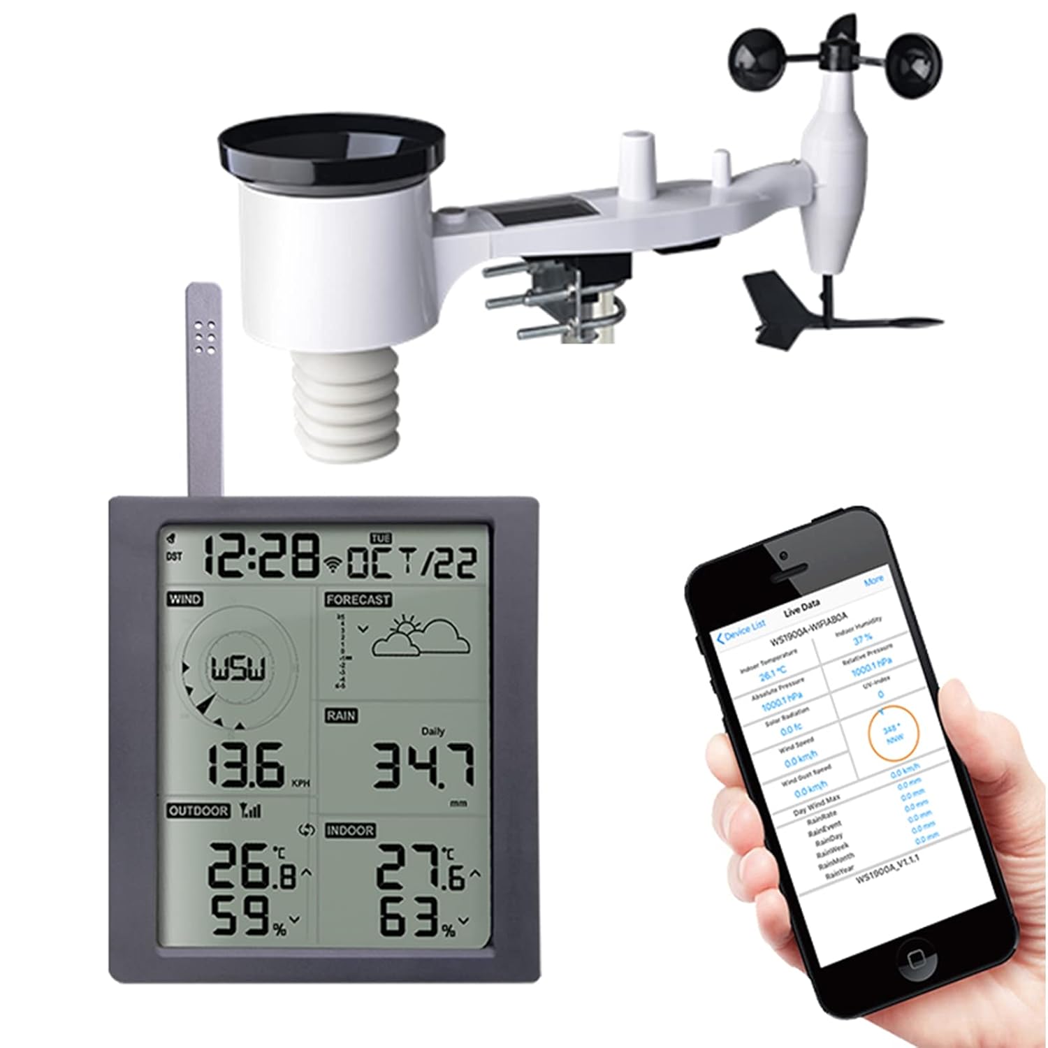 ECOWITT WN1900 Weather Stations, 5 in 1 Wireless Outdoor Weather