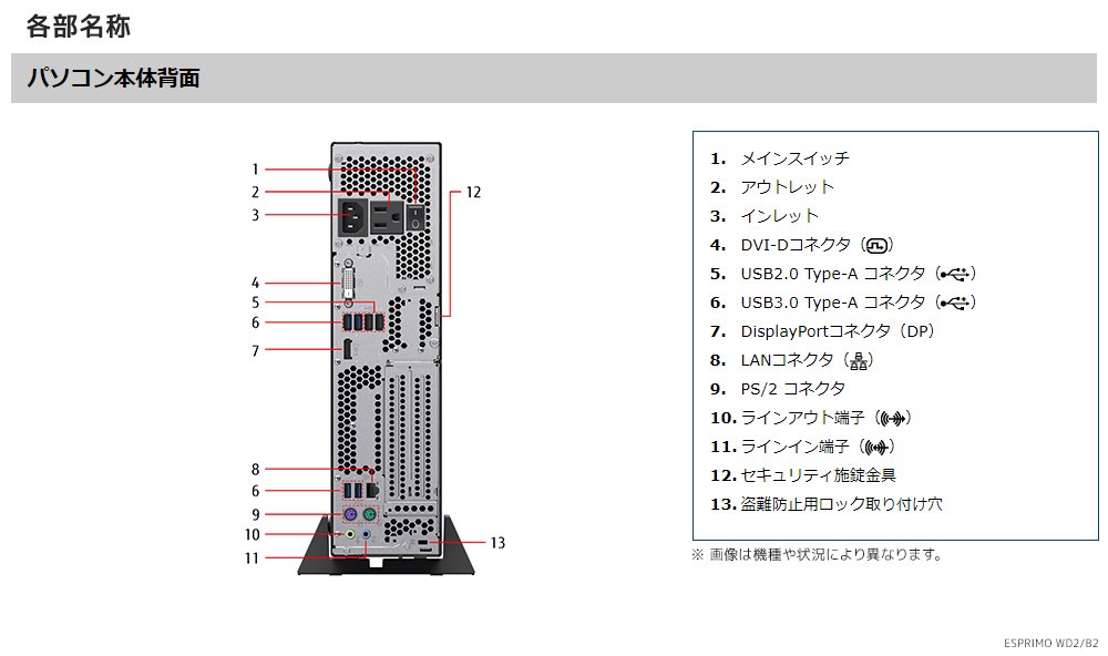 富士通 ESPRIMO WD2/B2 Core i7-7700/16GB/2TB 富士通『ESPRIMO WD2/B2』2017年7月モデル 性能が進化したスリム型