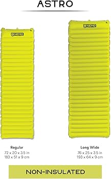 NEMO Equipment Astro Sleeping Pad - Regular - Lumen : Amazon.ca
