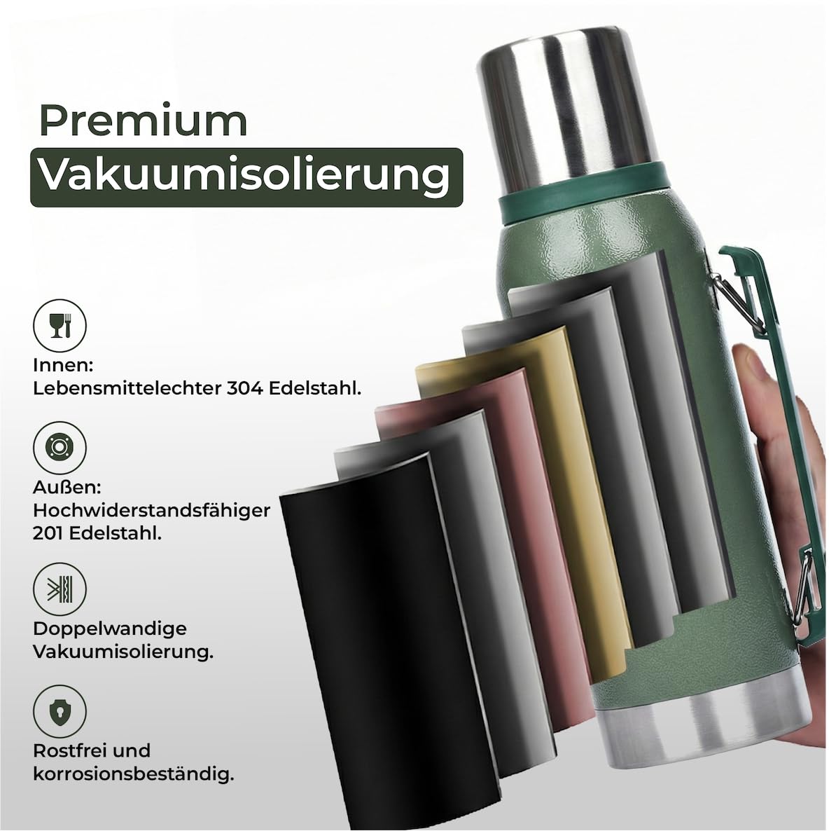 Premium Mate-Tee Set Komplett (1L) | Edelstahl Isolierflasche Doppelwandig (24h Heiß) | Doppel-Präzisionsausgießer + Mate Becher & Bombilla Trinkstrohhalm (Premium Schwarz)