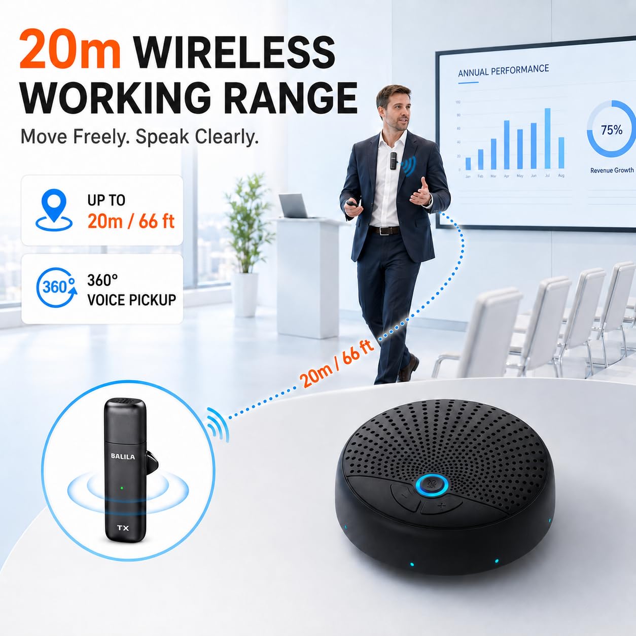 Amazon | BALILA スピーカーフォン 会議用 マイクスピーカー 360˚全
