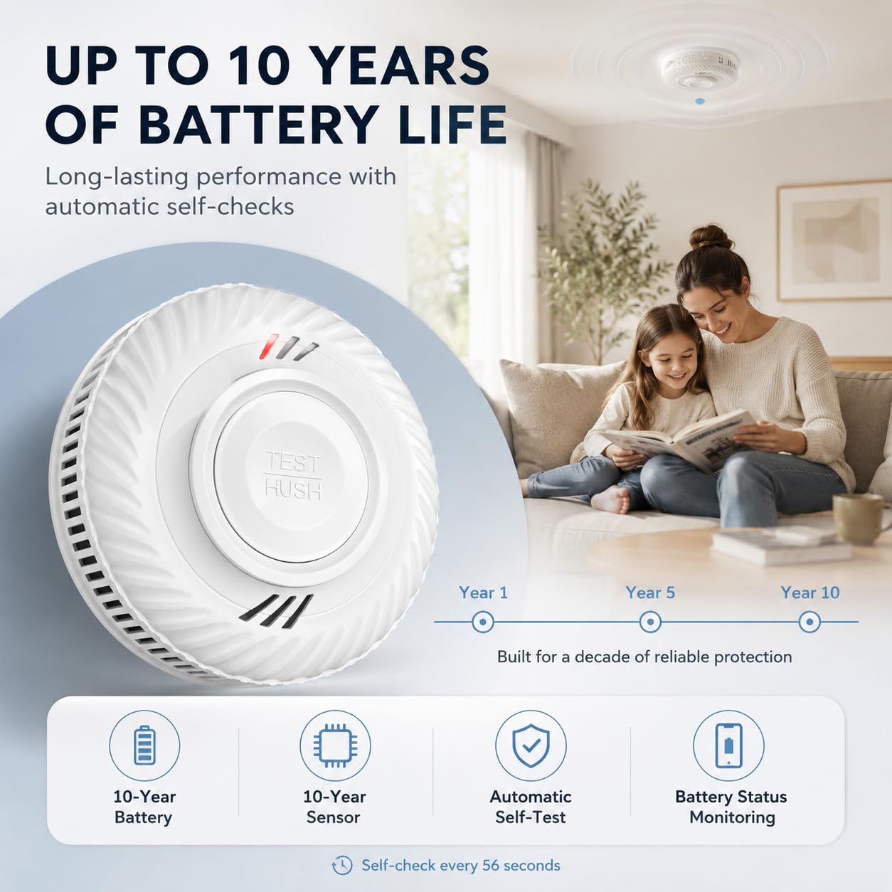 Détecteur de fumée Intelligent, détecteur de fumée Wi-FI avec capteur photoélectrique, détecteur d'incendie Conforme à EN14604, Compatible avec Tuya/Smart Life APP, 10 Ans Batterie 2-Pack