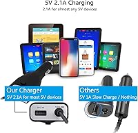 Vista 6 de Cargador de coche Surface de 42 W, 12 V, 2.58 A, fuente de alimentación para Microsoft Surface Pro 3/Pro 4/Pro 5/Pro 6, Surface Book, Surface Go