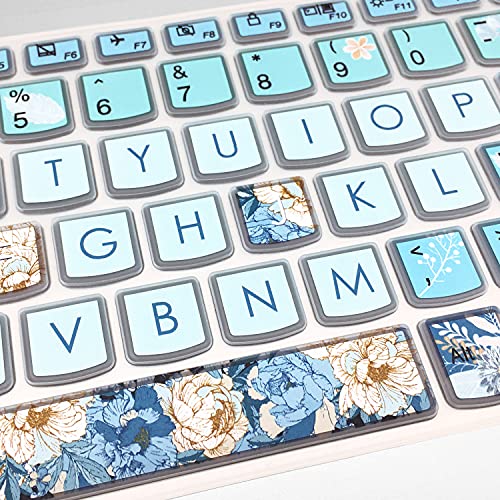 Protector de teclado para Lenovo IdeaPad y ThinkBook 15.6" miniatura 7