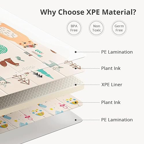 Miniatura 4 de Tapete de juego para bebé tapete plegable para el suelo reversible de 59 x 59 pulgadas tapete de juego grande de espuma para bebés bebés y niños