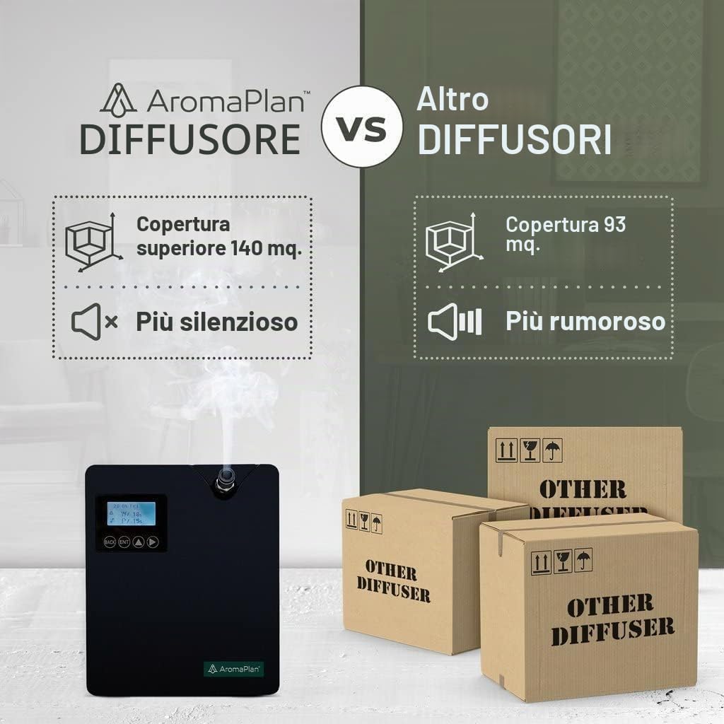 Diffusore di oli essenziali senza acqua, 2025 nuovo diffusore di aromaterapia Bluetooth e WiFi, diffusore professionale senza acqua per grandi stanze, uffici e spa (bianco)