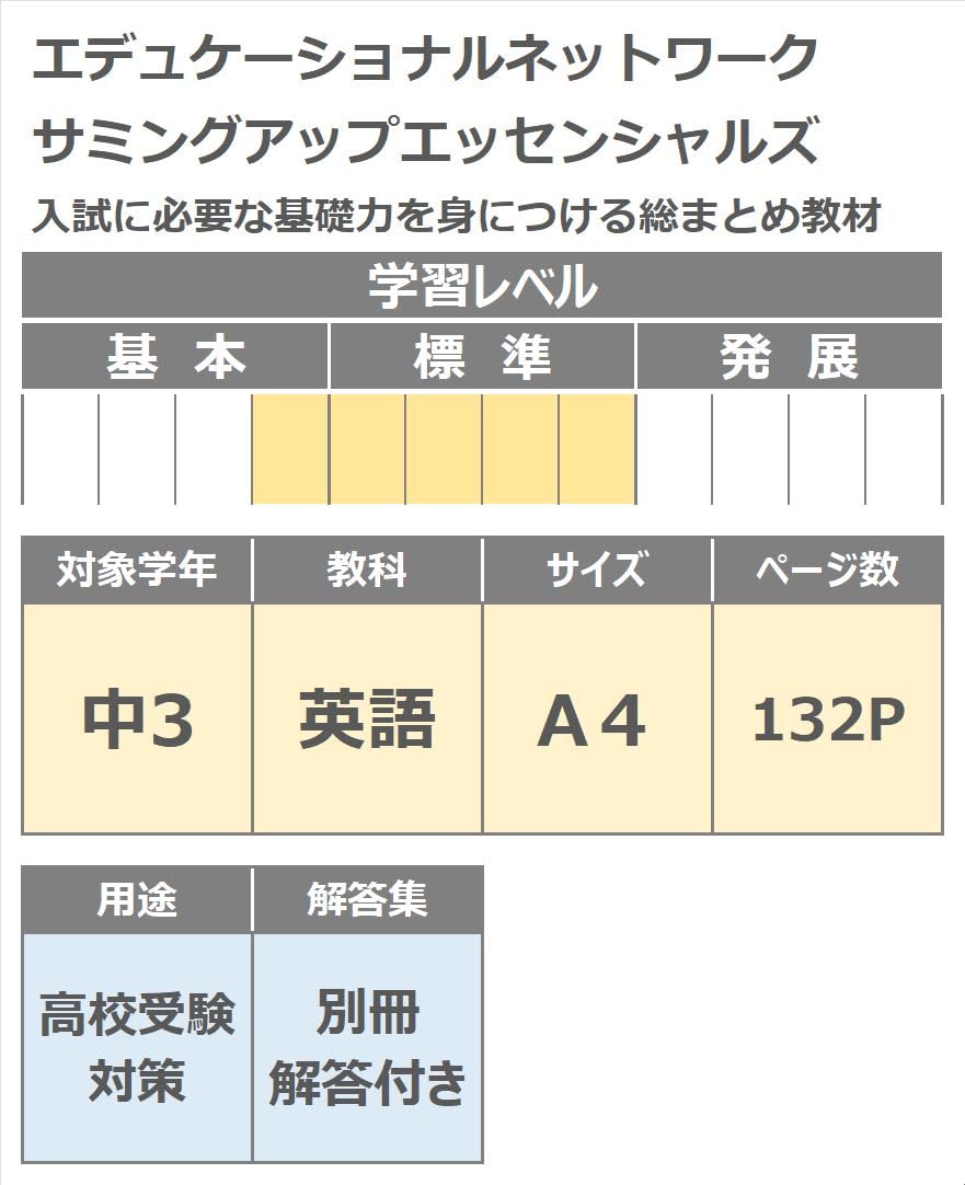 Amazon.co.jp: サミングアップエッセンシャルズ 中3 英語 高校