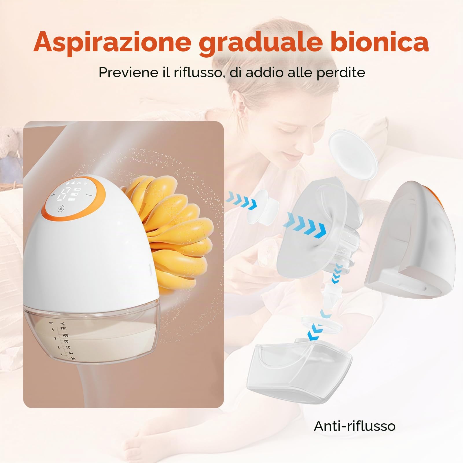 Anluomania Tiralatte Elettrico Indossabile, Tiralatte Elettrico a Mani Libere con 4 Modalità e 9 Livelli, Display a LED, tiralatte elettrico Portatile con Flangia da 19mm (Bianco/1 pezzo)