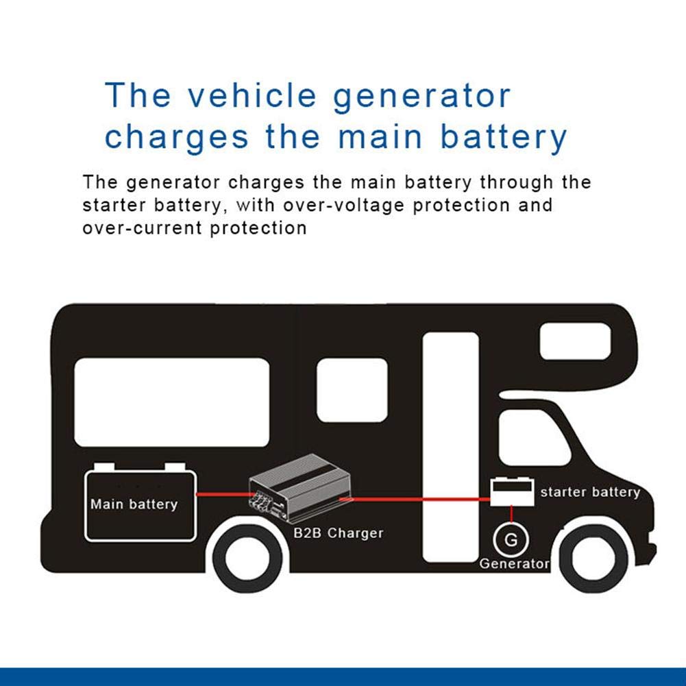 Caricabatterie Per Auto 12V / 30A, Manutentore Automatico Per Batteria Intelligente Con Alimentazione Bancaria Universale Bluetooth Connessione Parallela Automatica E Compensazione Della Carica
