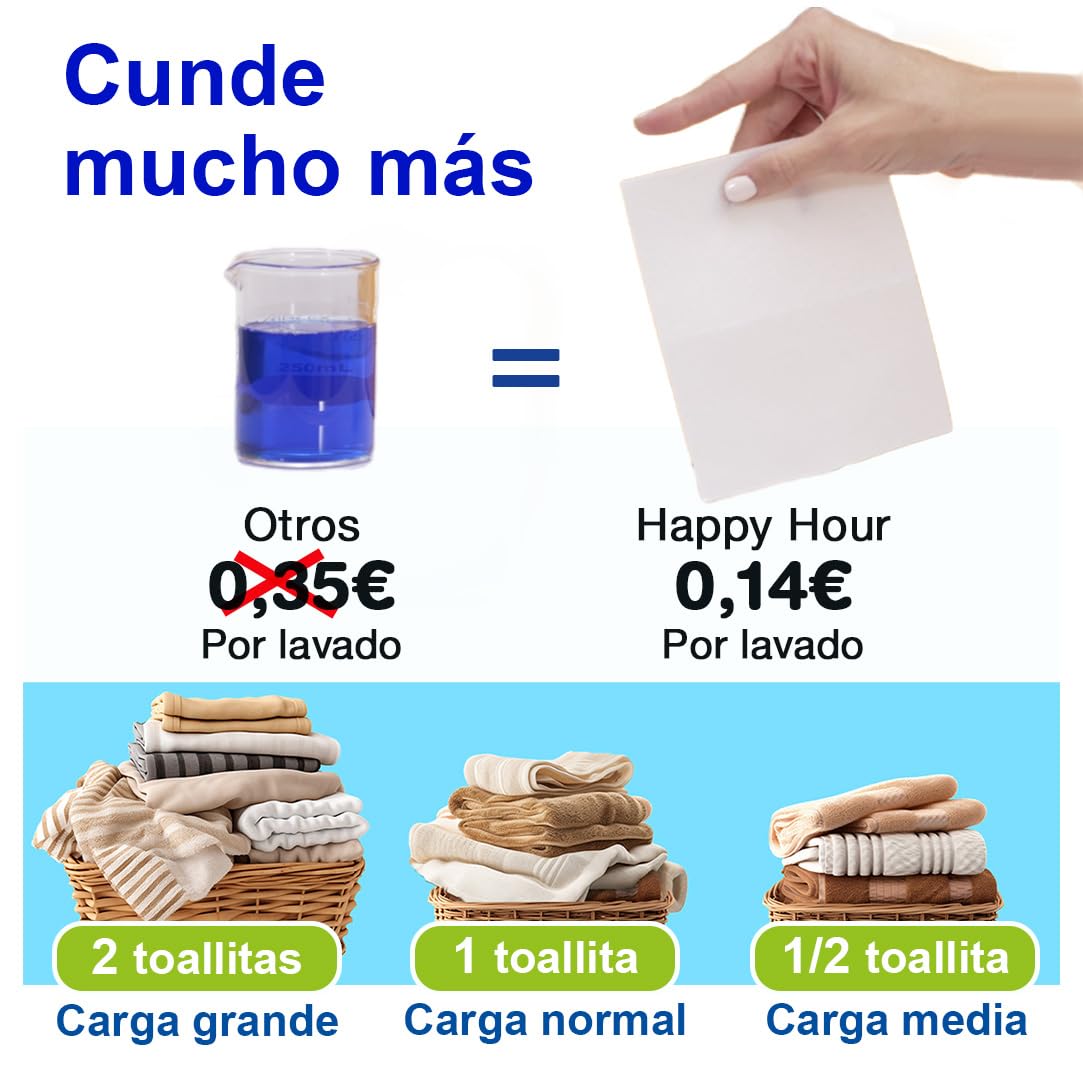 HAPPY HOUR, Tiras Detergente Lavadora (60 lavados carga completa) 100% Ecológico. Fácil de usar, económico. Ideal Viajes. Eficaz contra manchas en agua caliente/fría. Apto pieles sensibles. Pack 3x2