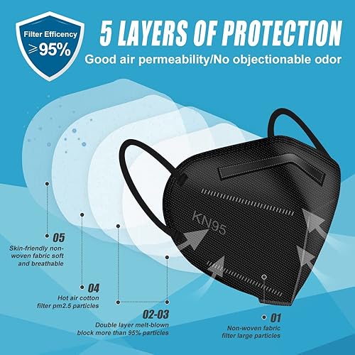 Miniatura 3 de Mascarillas KN95 negras, 60 unidades, 5 capas de copa 3D antipolvo, envueltas individualmente, filtro de más del 95%, para todas las edades, escuela