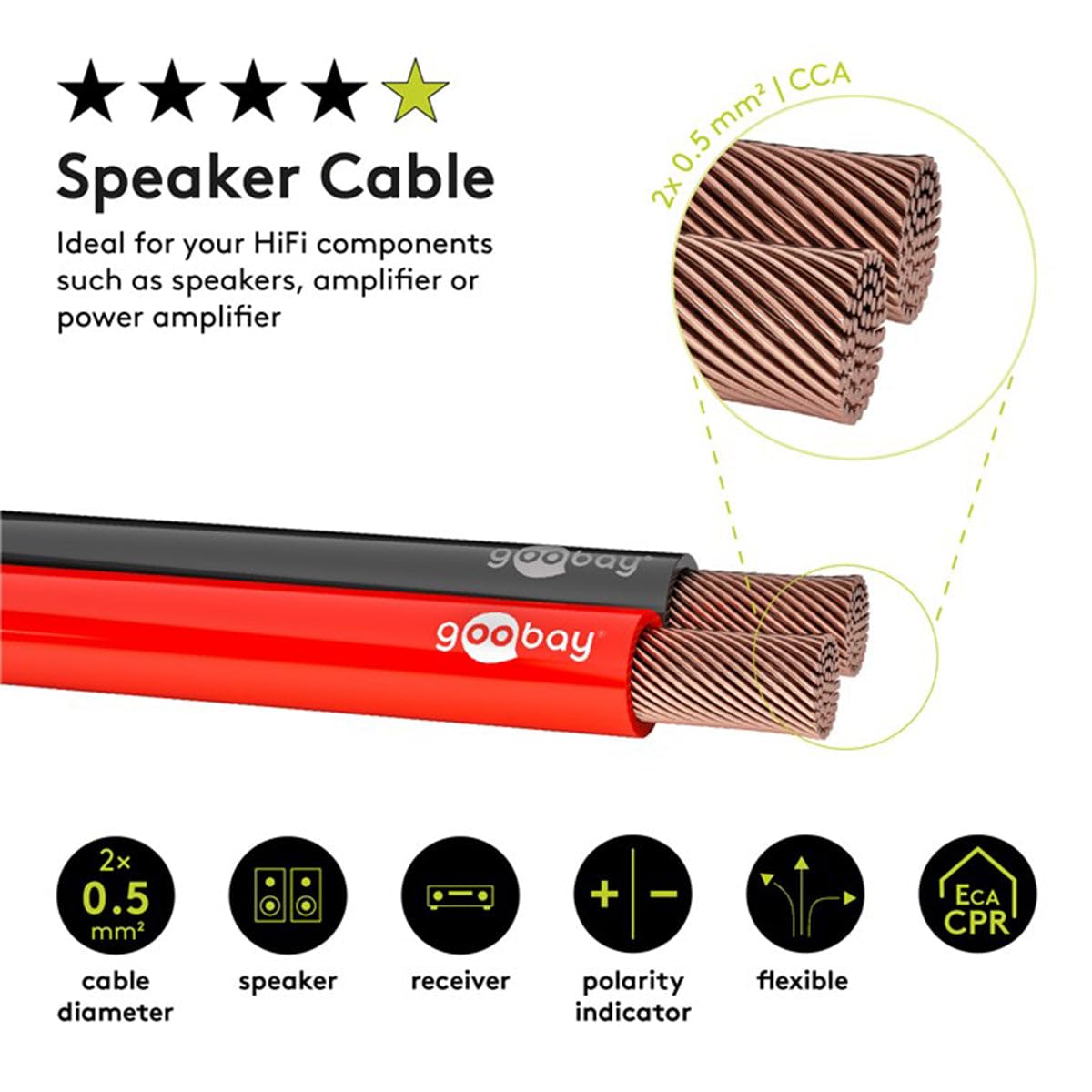 Altavoz Cable Rojo/Negro CCA, 100 m