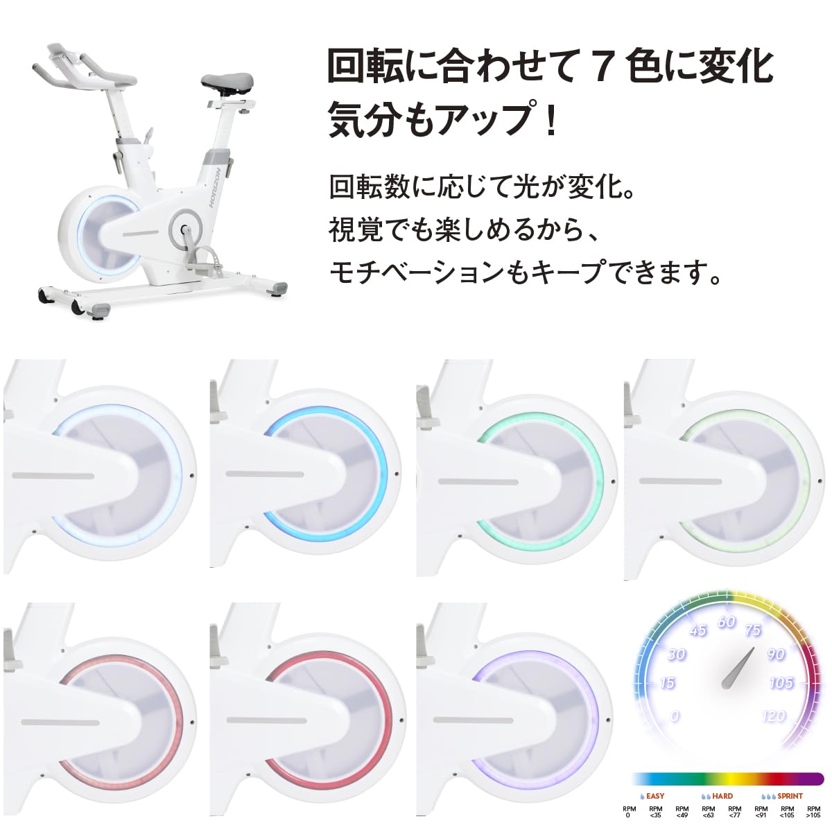 Amazon.co.jp: Horizon フィットネスバイク BikeFul 静音 電子制御 Amazon.co.jp: Horizon フィットネスバイク BikeFul 静音 電子制御