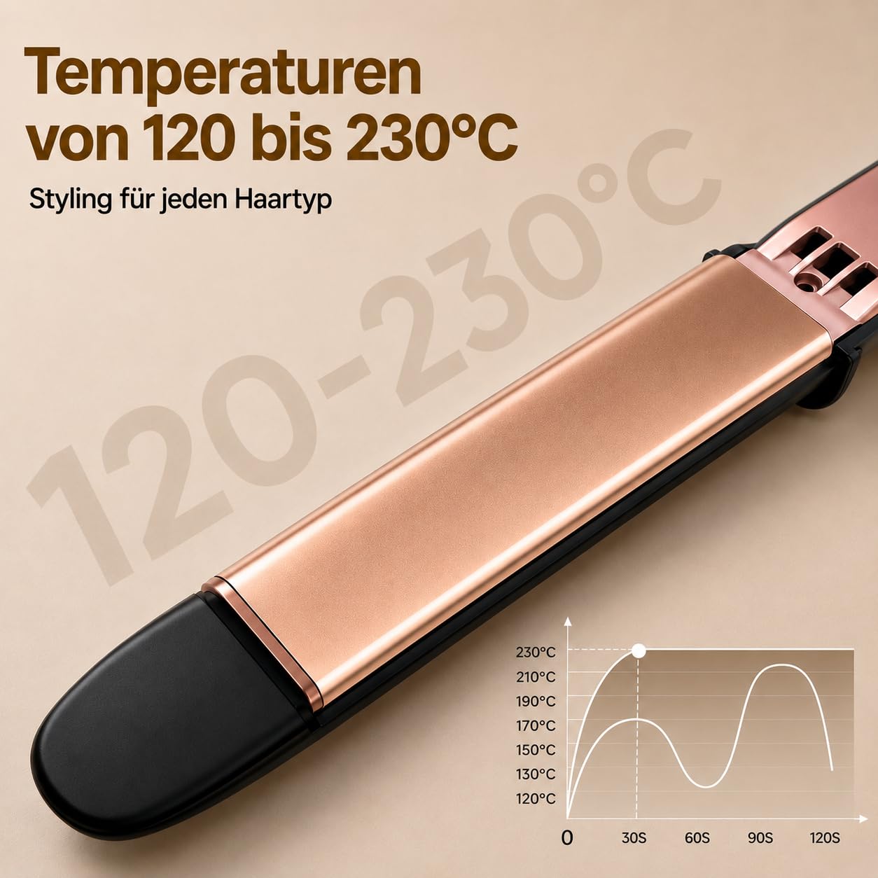 Glätteisen 2-in-1 Professioneller Haarglätter & Lockenstab Golden Goods – Titanplatten mit Keramikbeschichtung, LCD-Display, schnelles Aufheizen, 12 Temperaturstufen bis 230 °C, 360° Drehkabel