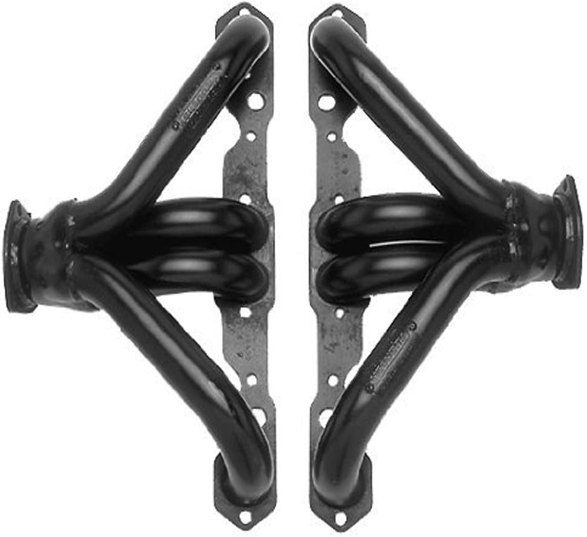 Hedman 68400 Block Hugger Hedders - Set of 2