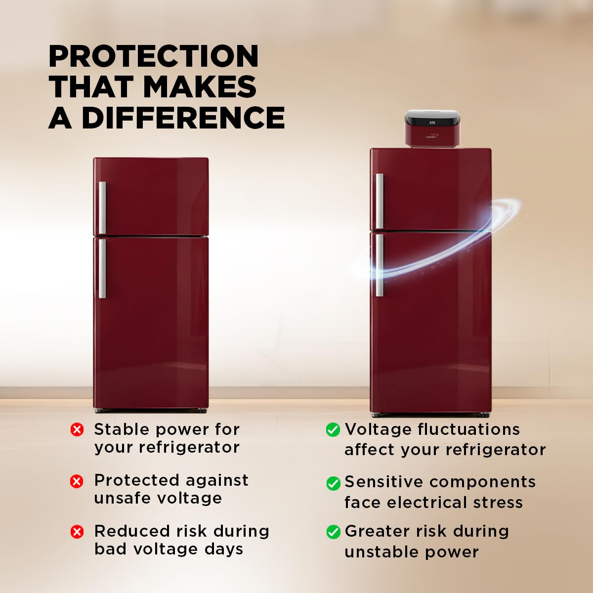 V-Guard Stabilizer for Refrigerator - Protect Your Appliance -4