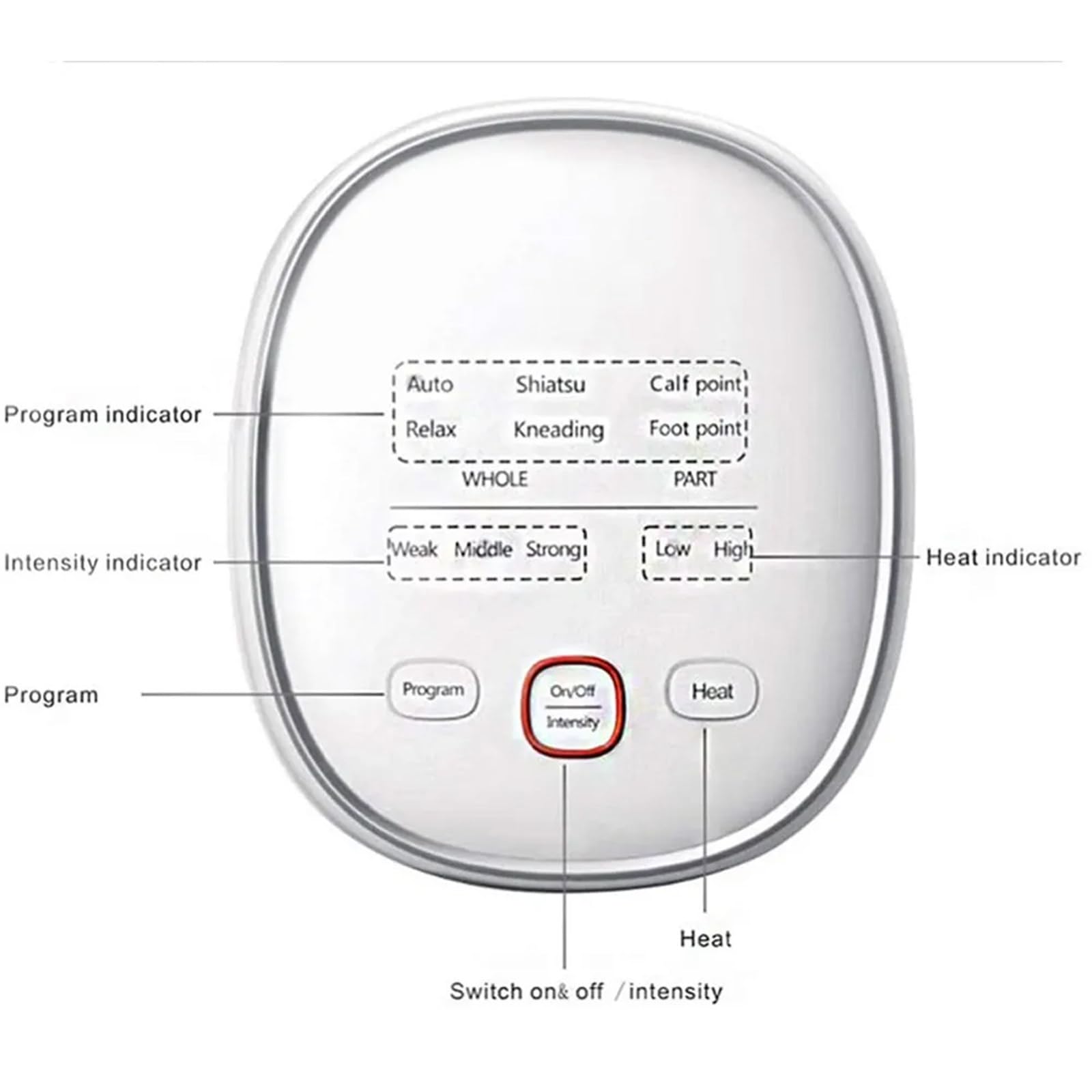 Massaggiatore per gambe a compressione d'aria a 360°, pressione dell'aria riscaldata, polpaccio, piede, favorisce la circolazione sanguigna, dispositivo per massaggio di rilassamento muscola