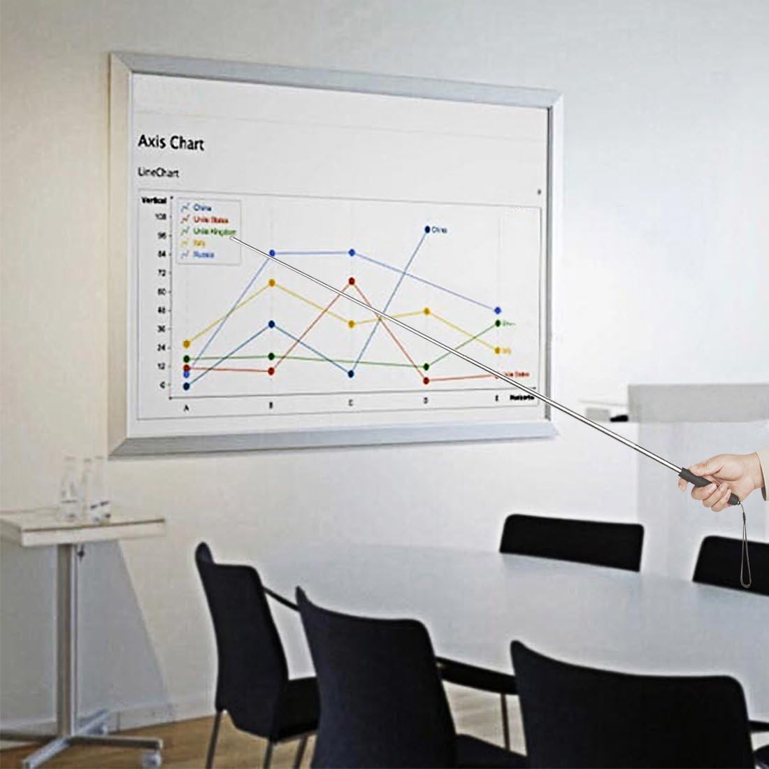 Telescoping Teachers Pointer, BonyTek Retractable Classroom Electronic Whiteboard Presentation Teaching Pointer Stick for Teachers Coach Presenter with A Lanyard & Felt Nib, Extends to 47" - Black : Office Products