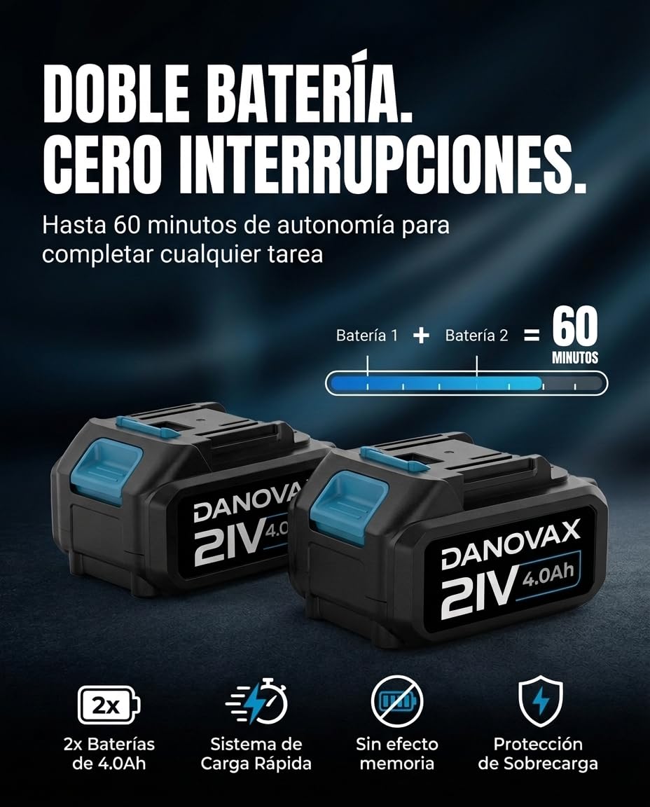 Soplador de Hojas - 2 Baterías 4Ah Incluidas - Motor Brushless - 3 Velocidades - Gran Potencia de Soplado hasta 260 km/h – Cargador con Base - Bolsa de Transporte y Guantes Incluidos
