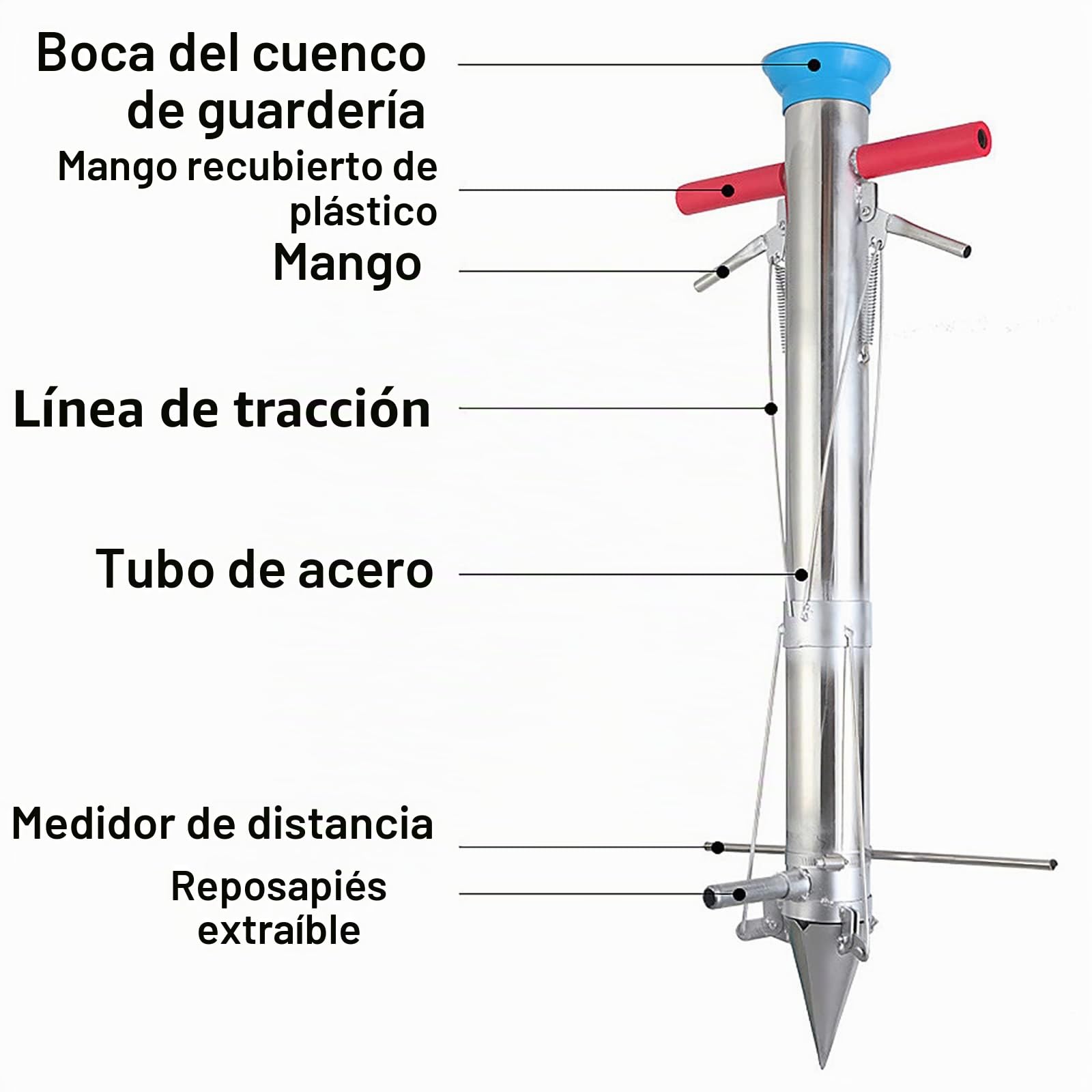 Plantador Rápido con 3 Bocas, Sembradora Manual de Doble Mango,Punta de Acero Inoxidable, para Plantar Plantones, Bulbos, Semillas, Plantas de Jardín o Huerto