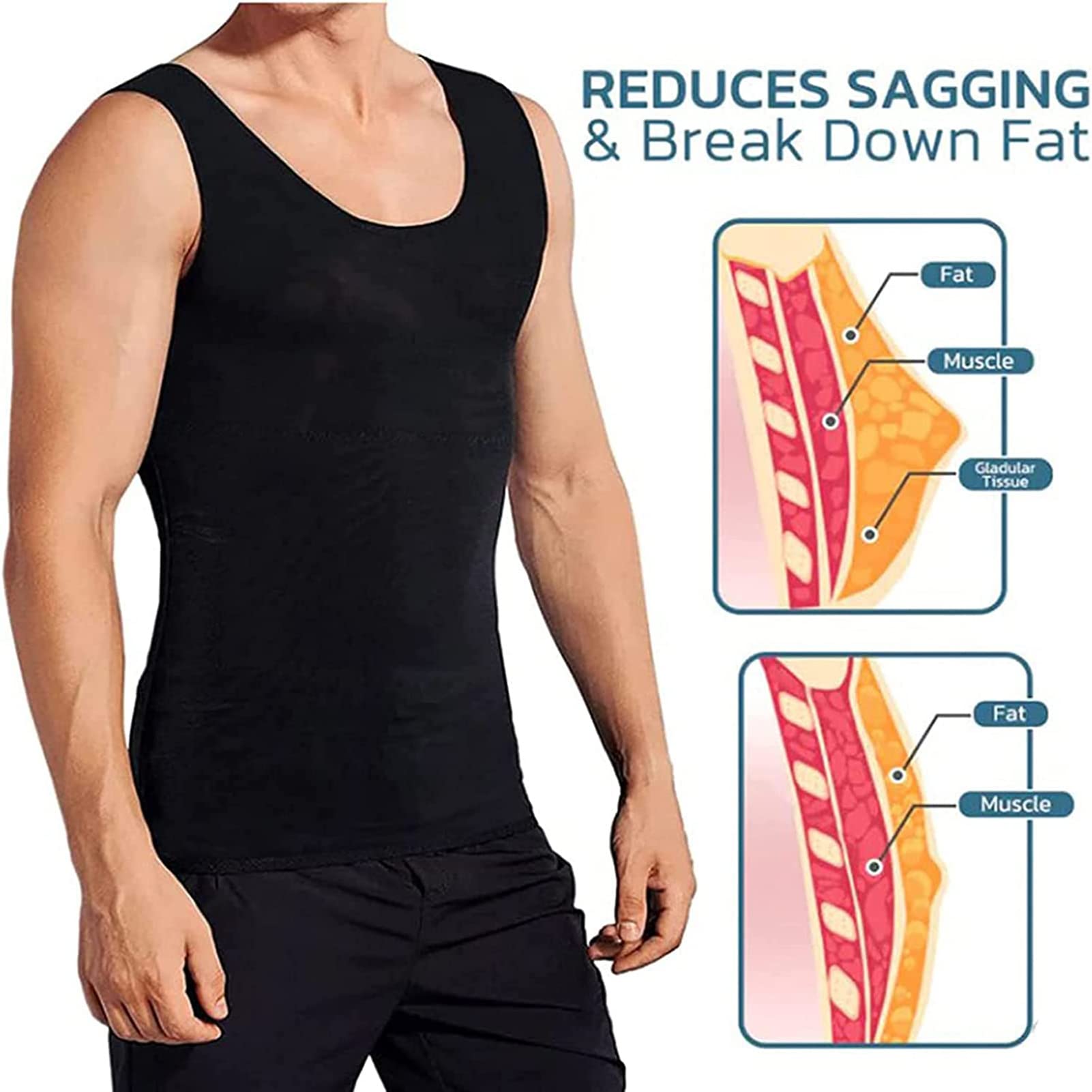 CGTFY Gynecomastia Compress Tank Top Menslim Gynecomastia Compression Tanktop Men Compression Tank Top 1pcLXL product thumbnail 4