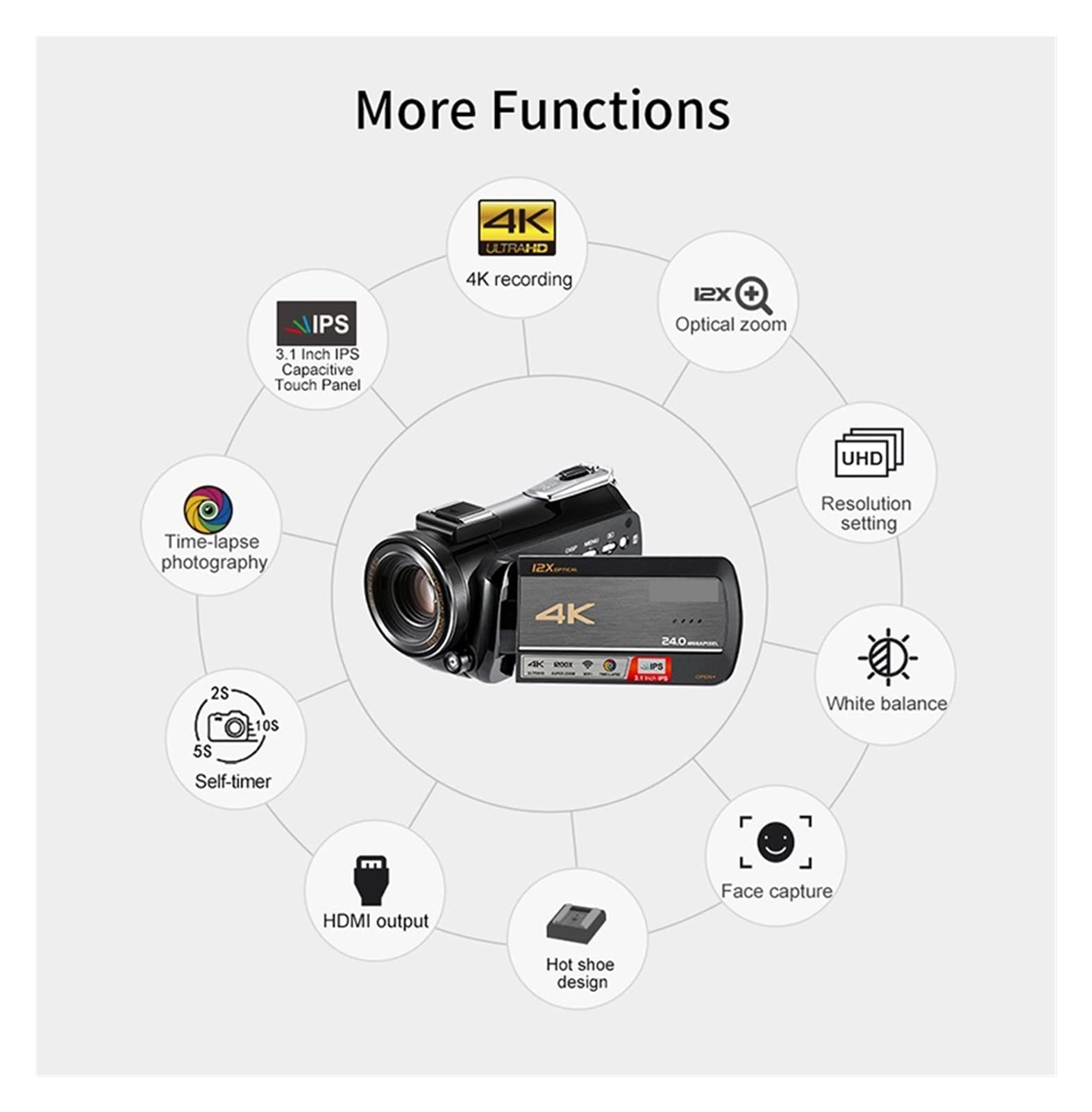 Amazon | ビデオカメラ カムコーダー ビデオカメラのビデオカメラ4K Amazon | ビデオカメラ カムコーダー ビデオカメラのビデオカメラ4K