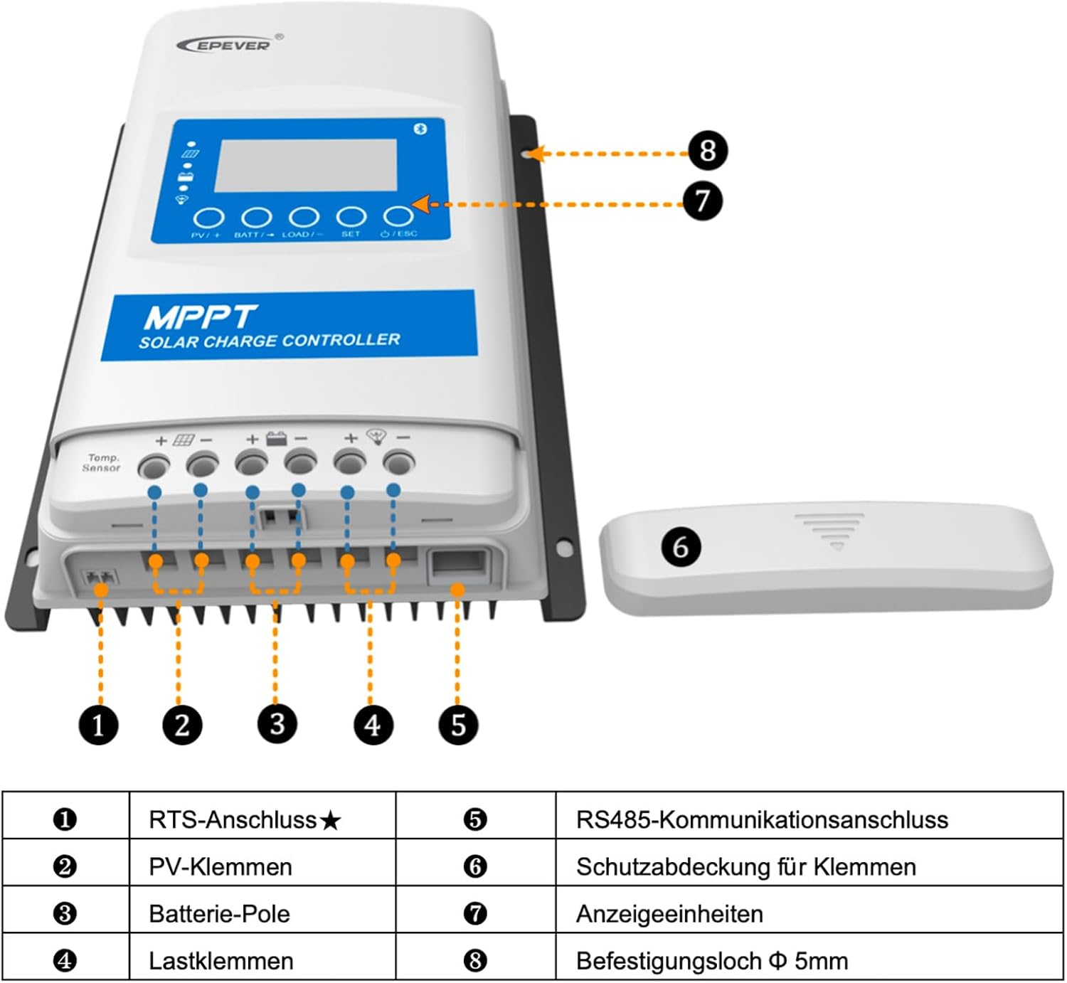 EPEVER XTRA3210N Component Labels